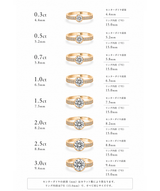 Ceri Bezel Bold Pave Flat Ring - PRMAL