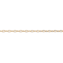 Option - Chain Width