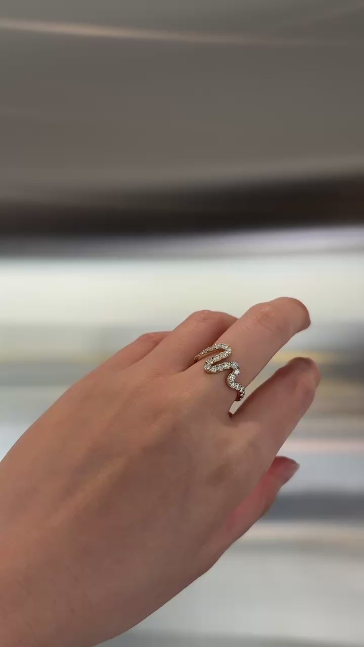 Sync Wave Ring - PRMAL